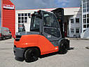 Toyota Diesel Forklifts 40-8FD50N, фото 4