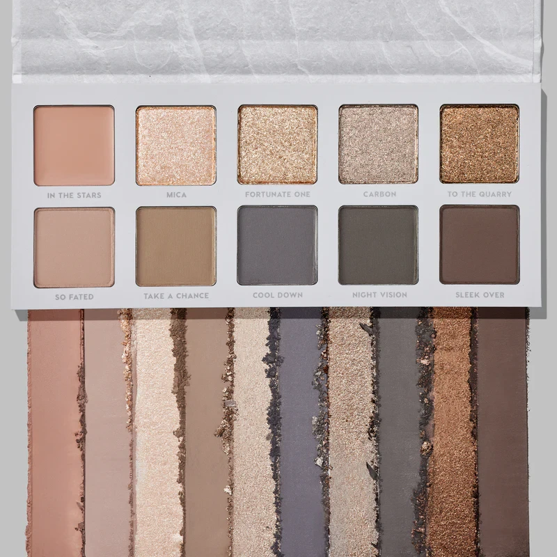 Палетка тіней для повік Colourpop Twist Of Slate