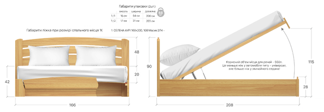 Характеристики у деревяного ліжка Естелла Селена-Аурі