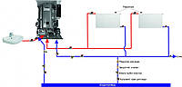 Електричний двоконтурний котел DUOS maxi WCSM/WH 24 кВт 380 у повну комплектацію для будинку