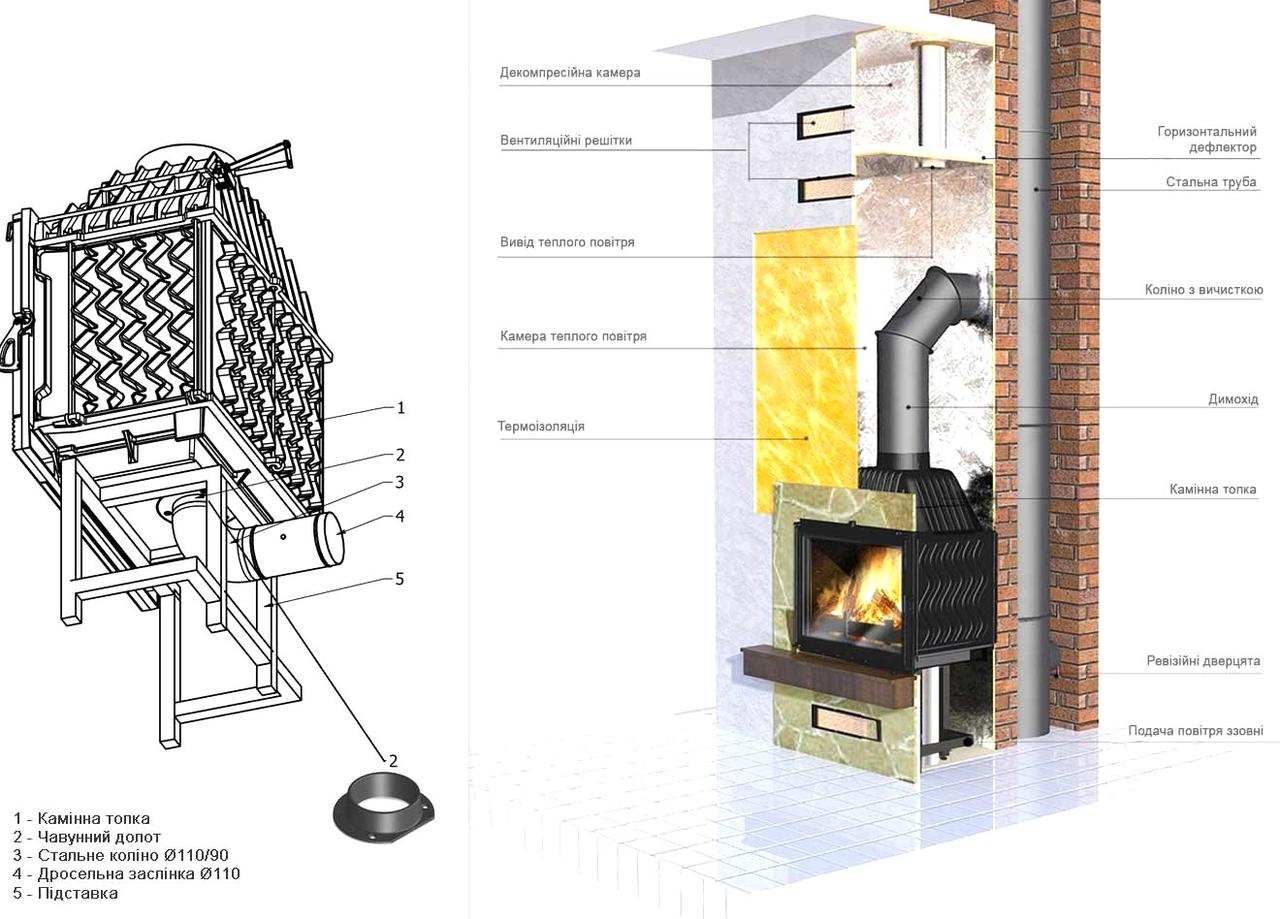 Каминная топка KAWMET W4 с левым боковым стеклом (14.5 kW) - фото 8 - id-p1666847560