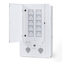 Панель керування EcoFlow Smart Home Panel DELTAProBC-EU, фото 6