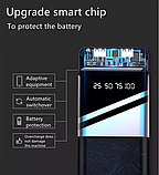Power bank 20000 mAh 2USB+LED ліхтар Портативний заряд Powerbank Зовнішній акумулятор, фото 9