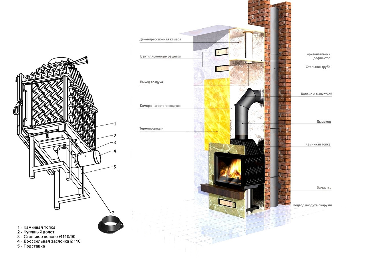 Каминная топка KAWMET W3 с левым боковым стеклом (16.7kW) - фото 9 - id-p1666929904