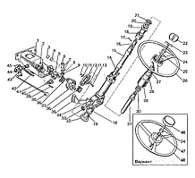 Рульове управління МТЗ