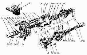 Вал відбору потужності МТЗ