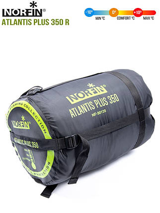Спальний мішок-кокон Norfin Atlantis Plus 350, Right, фото 4