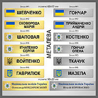 Именная металлическая Планка на форму полиции с фамилией украина