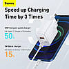 Мережевий зарядний пристрій Baseus 20W Compact, Quick Charger, White (CCXJ-B02), фото 8