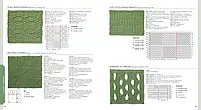 Книжка Vogue Kniting: The Ultimate Stitch, фото 6