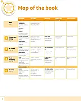 Робочий запис Power Up Start Smart Activity Book, фото 3
