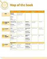 Книга для вчителя Power Up Start Smart Teacer's Book, фото 3