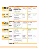 Учебник Power Up 2 Pupil's Book, фото 3