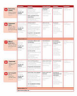 Рабочая тетрадь Power Up 3 Activity Book with Online Resources and Home Booklet, фото 4