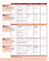 Учебник Power Up 3 Pupil's Book, фото 3