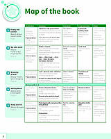 Учебник Power Up 6 Pupil's Book, фото 3