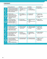 Учебник Evolve 4 Student's Book, фото 3