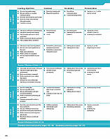 Учебник Evolve 4 Student's Book, фото 5
