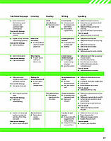 Учебник Evolve 2 Student's Book, фото 4