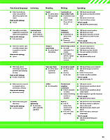 Учебник Evolve 2 Student's Book, фото 6