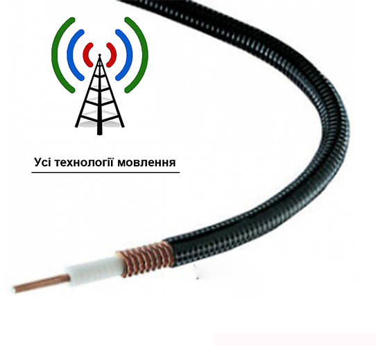 Коаксиальный радиочастотный кабель Superflex 1/2" дюйма повышенной ...