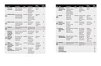 Учебник Vocabulary for IELTS, фото 3