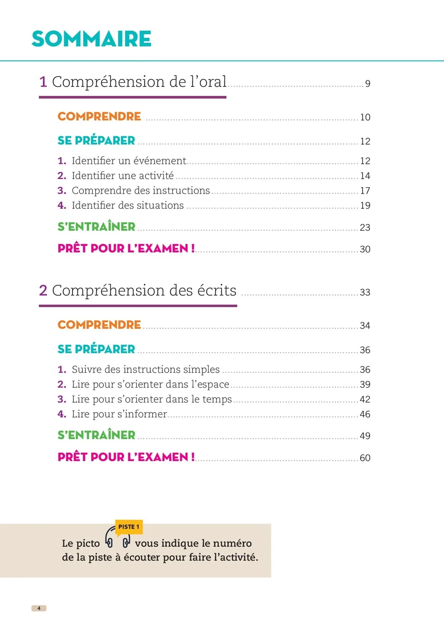 Учебник Le DELF 100% réussite A1, цена 735 грн — Prom.ua (ID#1667331061)