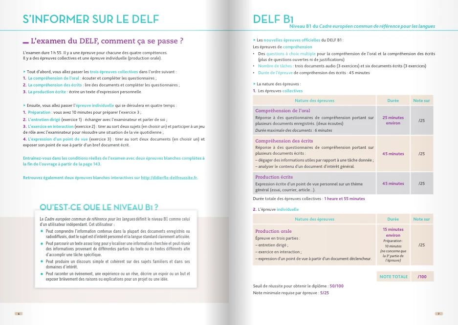 Учебник Le DELF 100% réussite B1 2e Édition (au format officiel des ...