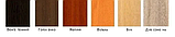 Письмовий стіл Компаніт Школяр-3 в кольорі горіх-темний 1100х750+298х570 мм, фото 6