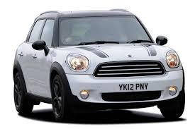 MINI Countryman R60