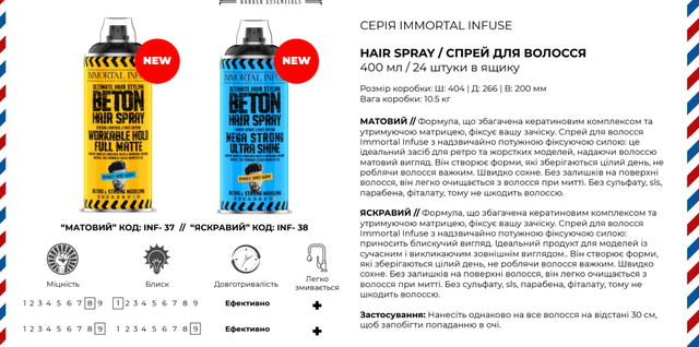 Спрей (лак) для фіксації волосся Immortal Immortal Beton Hair Spray