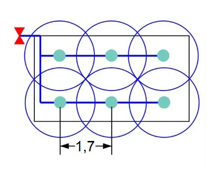 Шаг расстановки микродождевателей