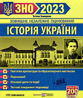 ЗЕМЕРОВА Т. Історія Украін ЗНО 2024. ПАМ ЯТКИ АРХІТЕКТУРИ та образотв мист, ПЕРСОНАЛІЇ, ДАТИ + ТЕС