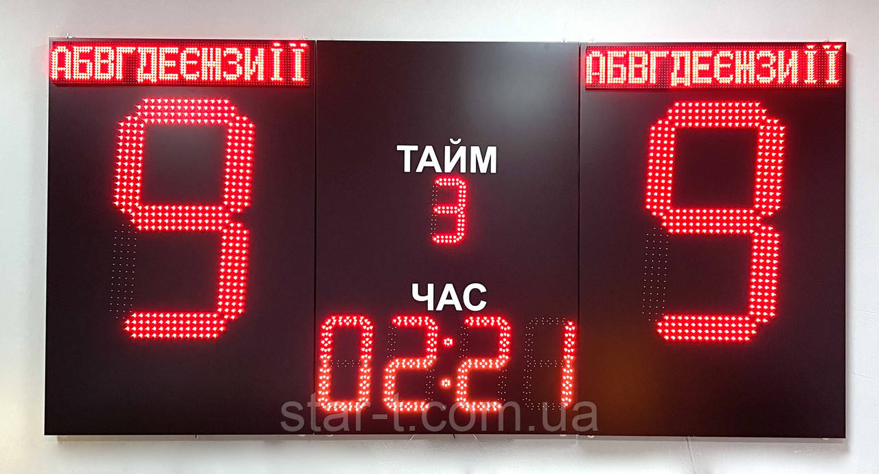 Купить ️ Спортивное табло 3000х1500 мм для футбола с названием команд в ...