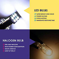 Світлодіодна лампа BAY15D 1157 LED 24SMD Canbus лінза P21 5 Вт, фото 3