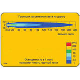 Фара дальнього світла Ø 80мм Wesem HM4.33715 кругла з блакитним слком, лампою і дротом, фото 5