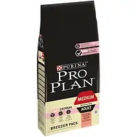 Purina Pro Plan Medium Sensitive Skin (Пурина Про План Медіум Сенситив Лосось) корм для собак у разі алергії