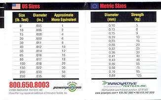 Шнур плетений Power Pro 135м 0,30/ 0,35/ 0,40/ 0,50 Китай, фото 3