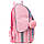 Рюкзак шкільний ортопедичний  каркасний Kite Education Hugs&Kittens K22-501S-3 (LED), фото 5