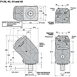 EP 661R Parker F1-61 Аксіально-поршневий насос 61 л/хв, фото 2