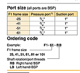 EP 659R Parker F1-41 Аксіально-поршневий насос 41 л/хв, фото 6