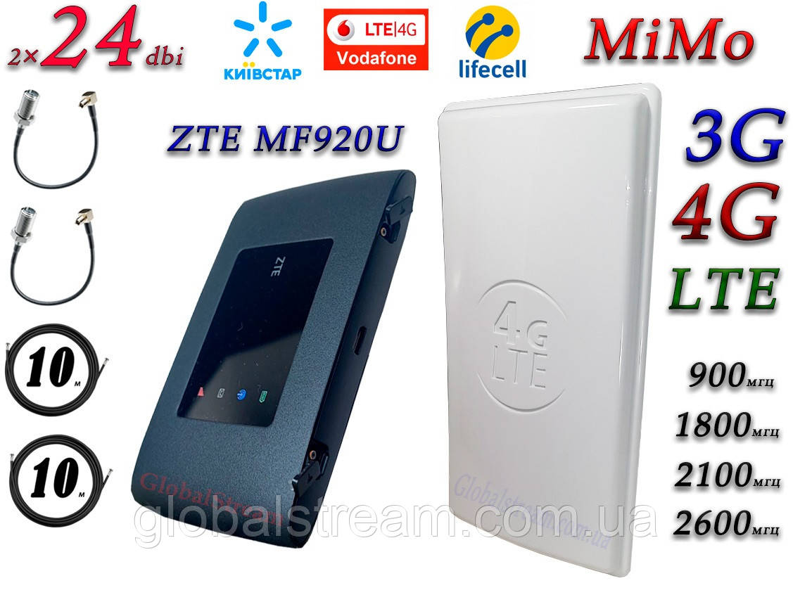 Повний комплект для 4G/LTE/3G c ZTE MF920U чорний + Антена планшетна MIMO 2×24dbi (48 дб) 698-2690 МГц