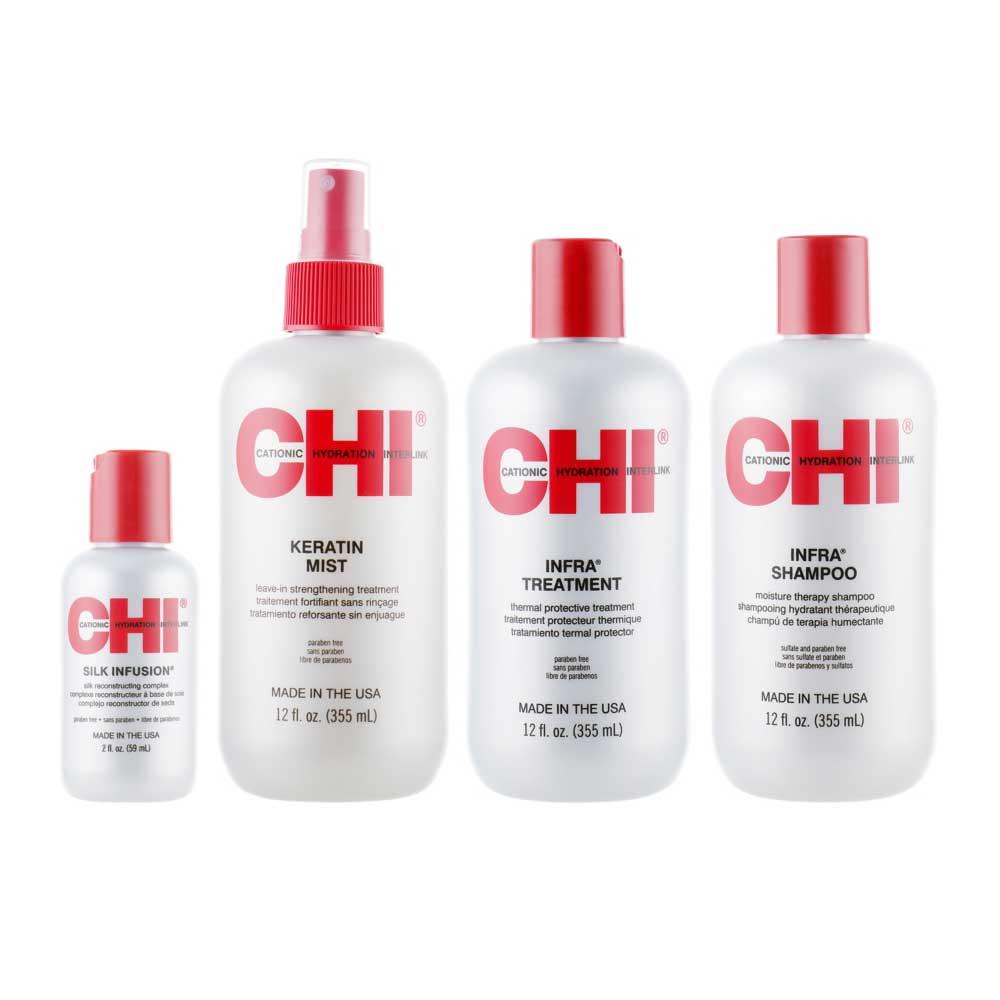 Набір стиліста Home Stylist Kit CHI
