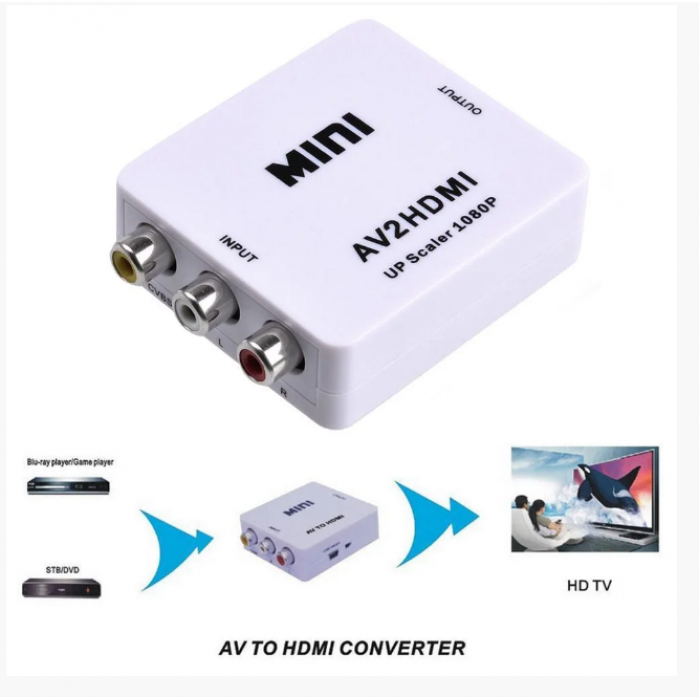 Конвертер RCA (AV) CVBS на HDMI адаптер переходник видео с аудио 1080P - фото 4 - id-p1668705406