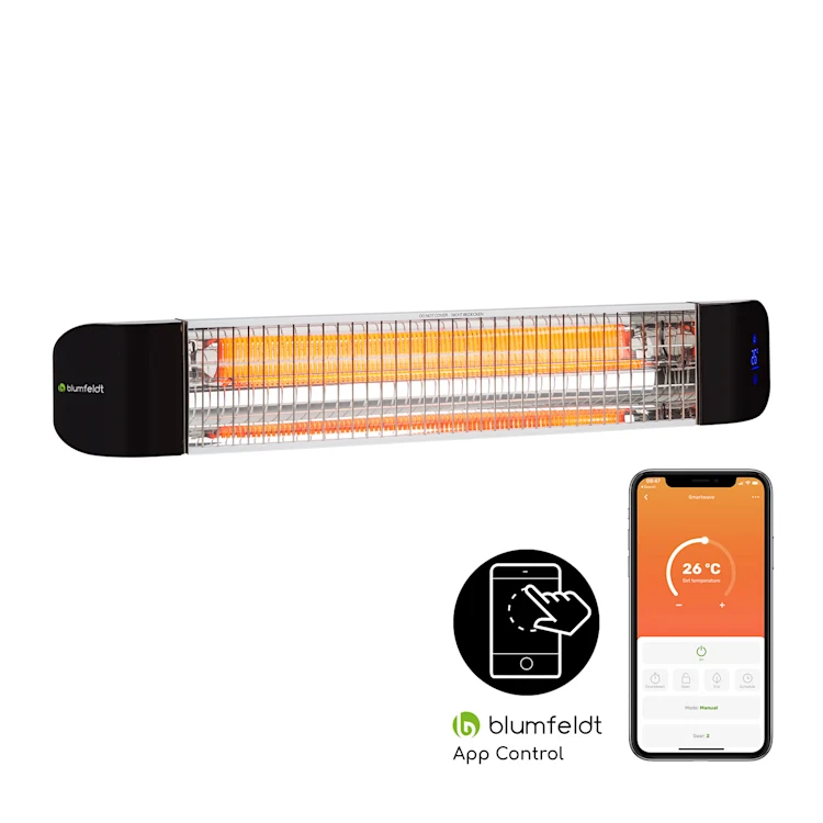 Інфрачервоний нагрівач Blumfeldt Smartwave, Німеччина
