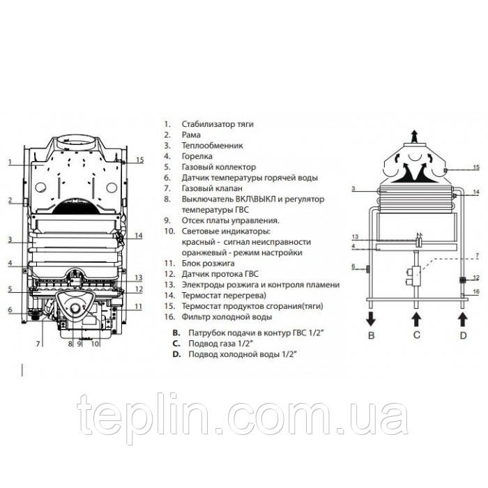 Газовая колонка Ariston Fast EVO ONT B 11 NG - фото 4 - id-p1668807870