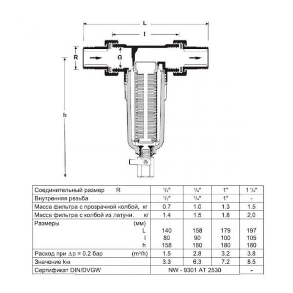 Самопромывной фильтр Honeywell Resideo Braukmann FF06 1/2 AA - фото 3 - id-p100202078