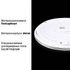 Світильник світлодіодний Biom SMART SML-R04-80/2 3000-6000 K 80 Вт з д/у, фото 6
