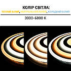 Світильник світлодіодний Biom SMART SML-R24-80 3000-6000 K 80 Вт з д/у, фото 5