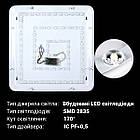 Світильник світлодіодний Biom SMART SML-S02-90/2 3000-6000 K 90 Вт з д/у, фото 5
